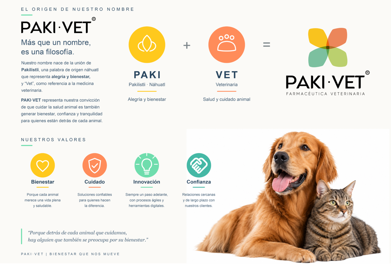 PAKI·VET
PAKI·VET nace de una idea sencilla: el bienestar comienza con el cuidado.
“Paki” viene de Pakilistli, una palabra de origen náhuatl que representa alegría y bienestar.
“Vet” hace referencia a la medicina veterinaria y a todo aquello que hacemos para cuidar la salud animal.
De esta unión nace PAKI·VET: una empresa creada con la convicción de que el cuidado de los animales tiene un impacto que va mucho más allá de ellos mismos.
Porque cuando un animal está sano, hay tranquilidad para quien lo cuida.
Hay confianza para el médico veterinario.
Hay bienestar para las familias y productividad para quienes trabajan con ellos.
Nuestro propósito es acercar soluciones veterinarias confiables, con una atención cercana, ágil y humana, siempre buscando contribuir al bienestar animal.
Creemos en una nueva forma de hacer las cosas: más cercana, más dinámica y adaptada a las necesidades de quienes forman parte del mundo veterinario.
PAKI·VET
Bienestar que nos mueve.